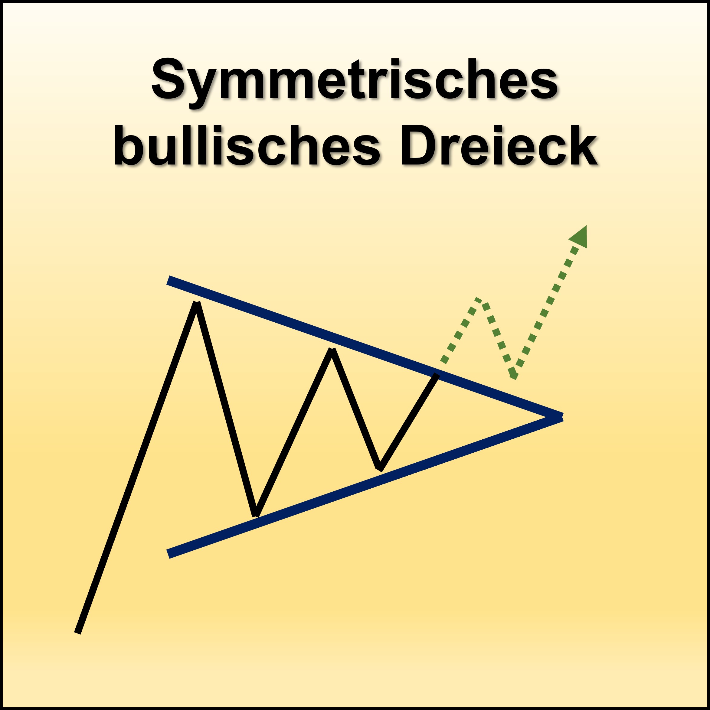 Technisch Pattern1