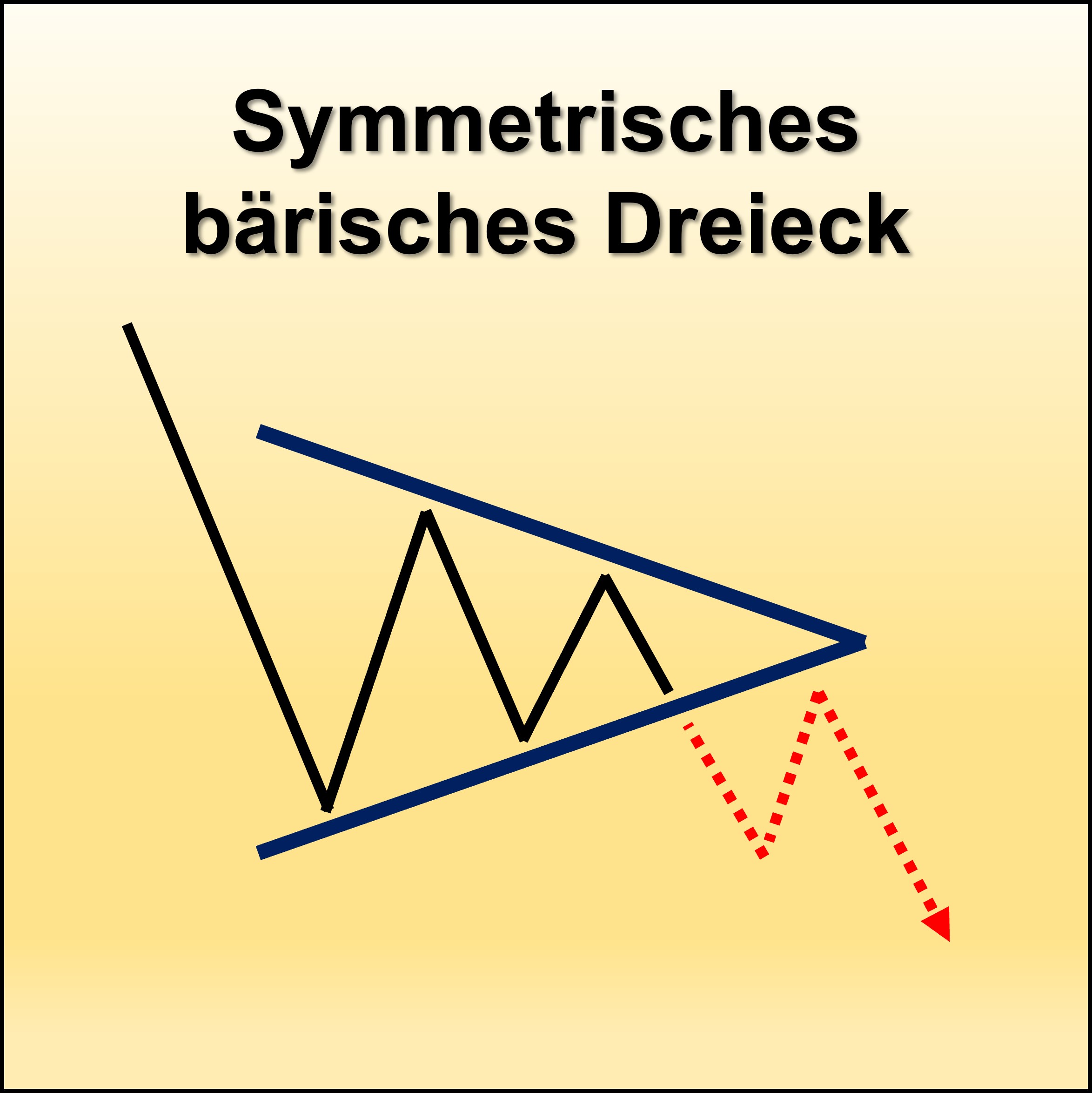 Technisch Pattern12