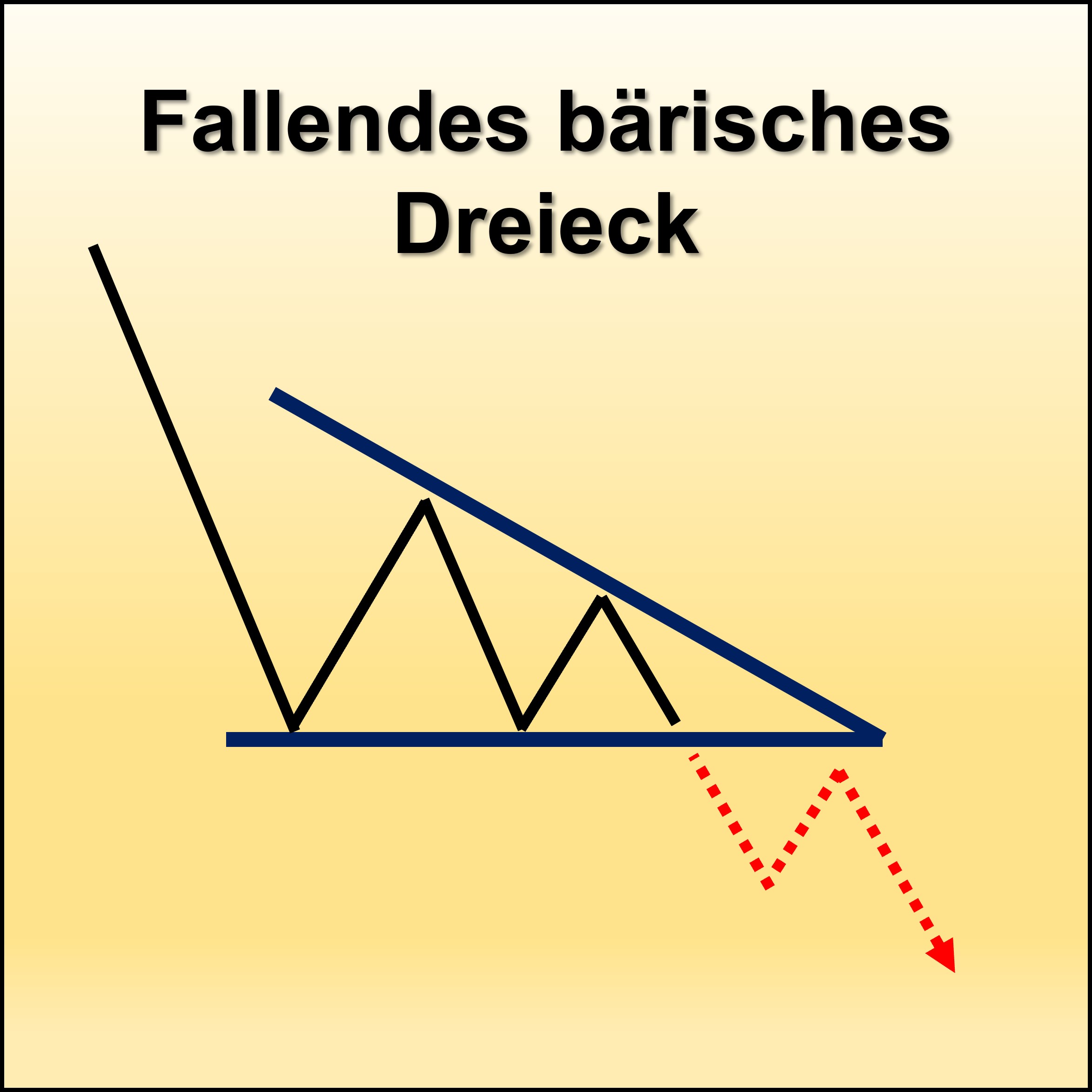 Technisch Pattern16