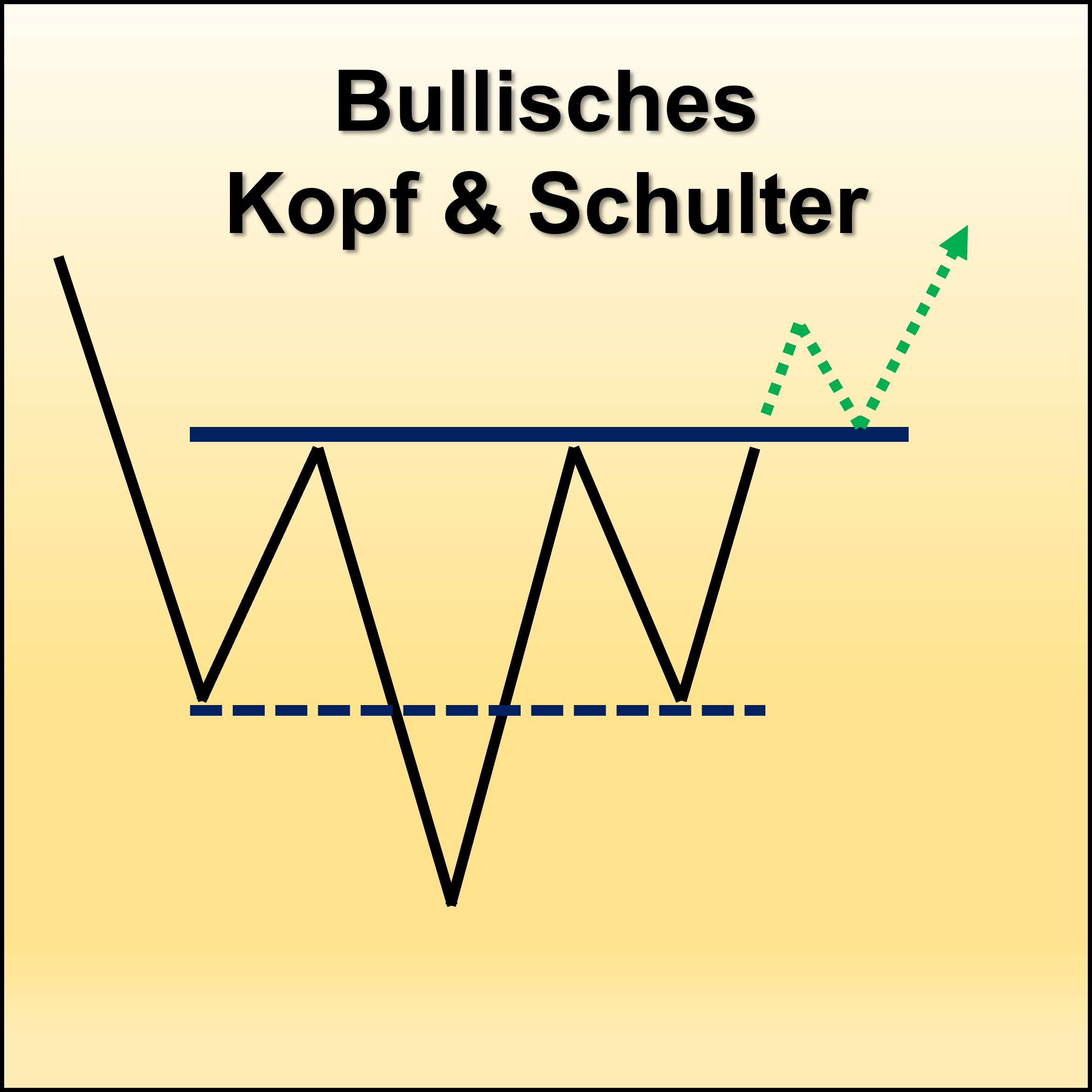 Technisch Pattern13