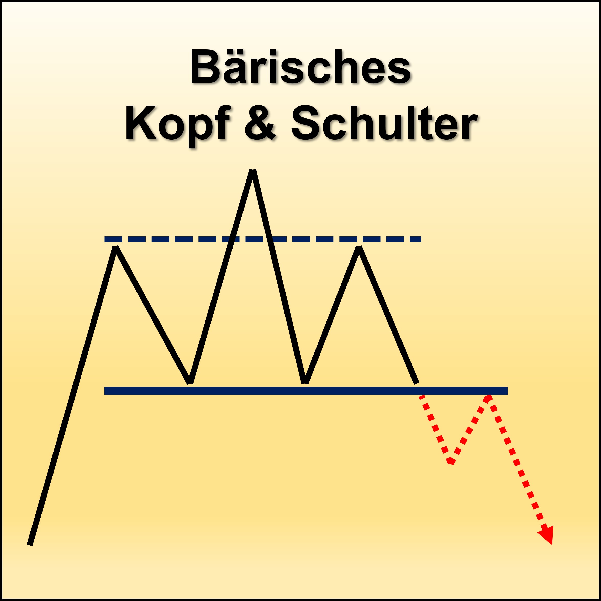 Technisch Pattern14