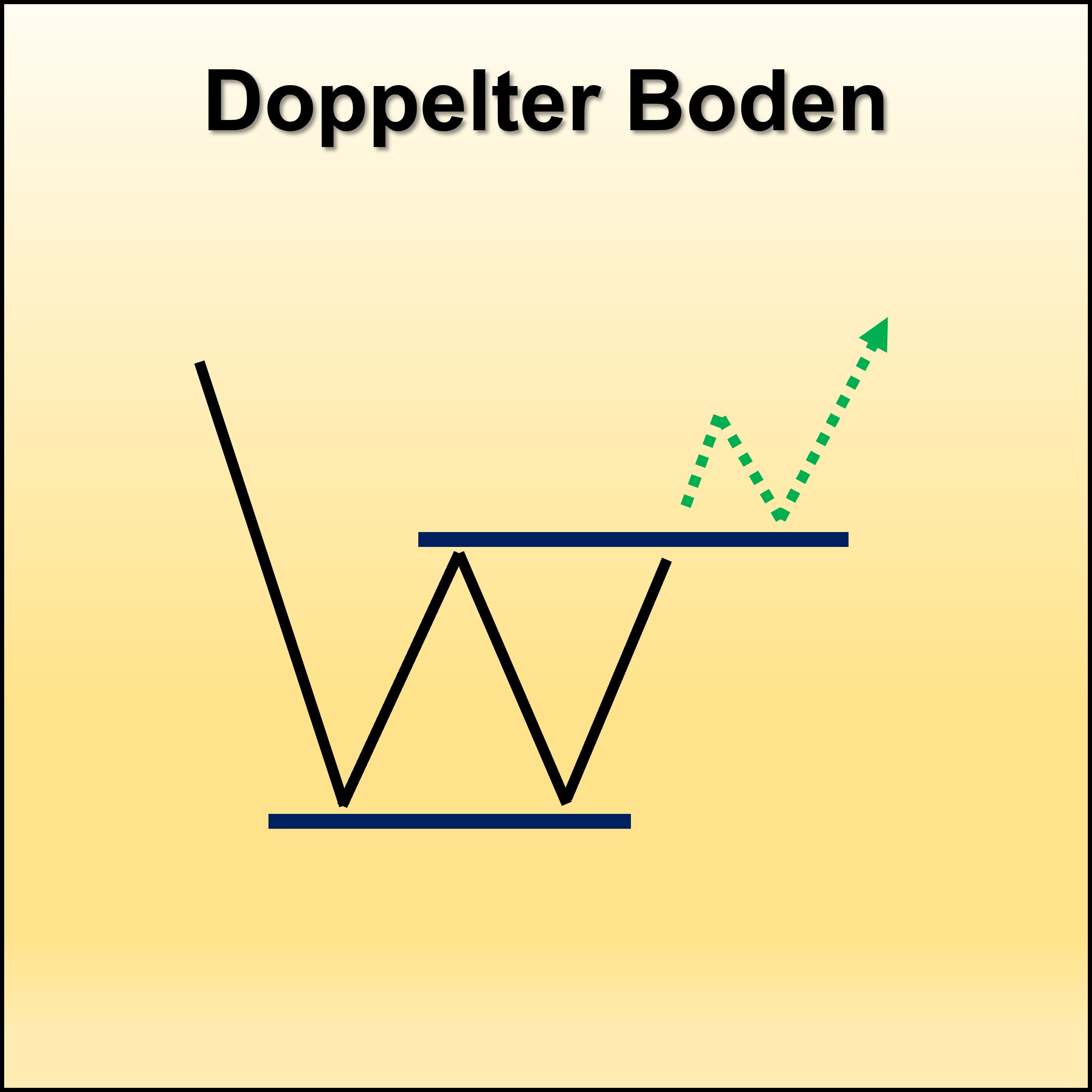 Technisch Pattern17