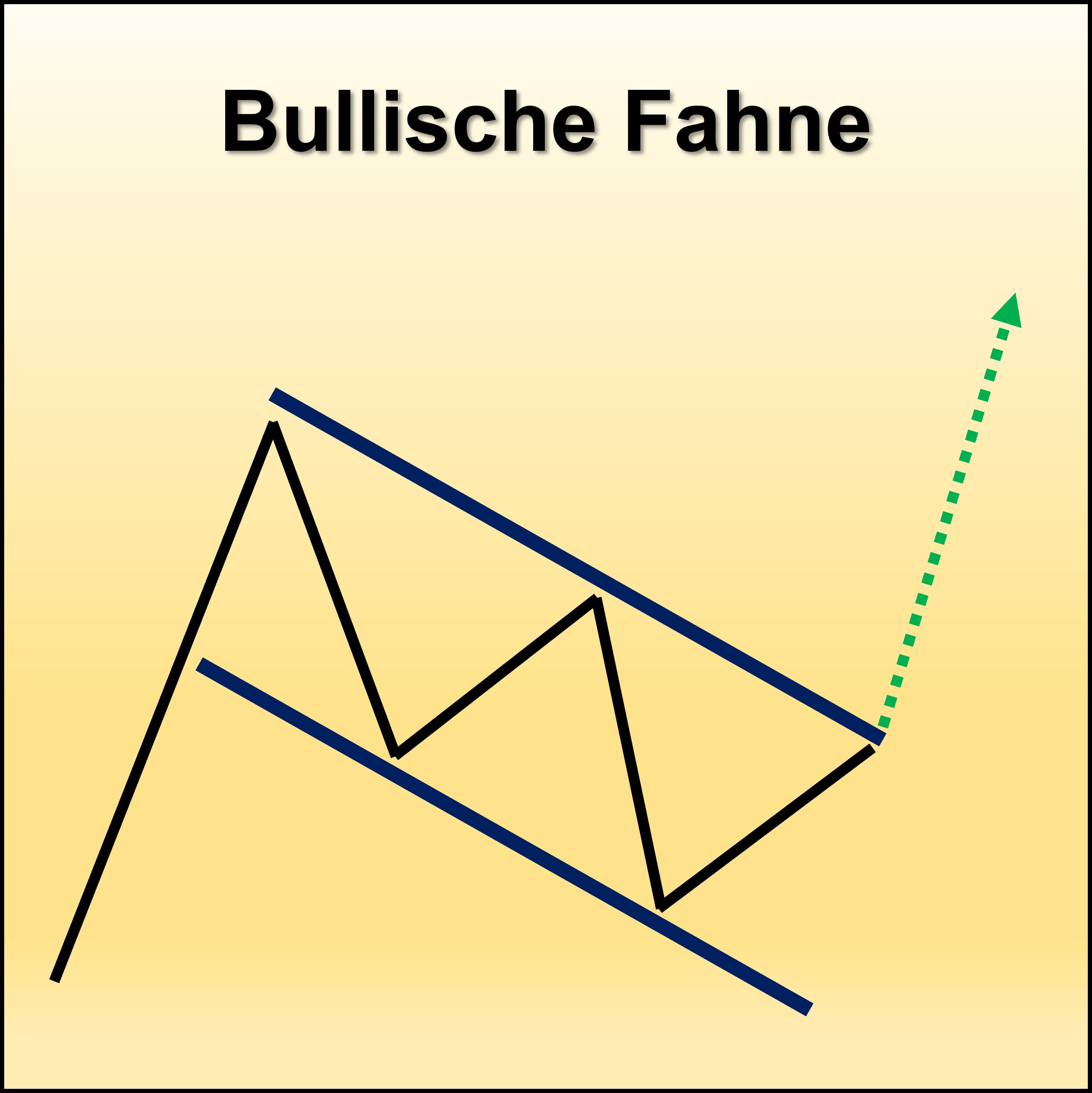 Technisch Pattern19