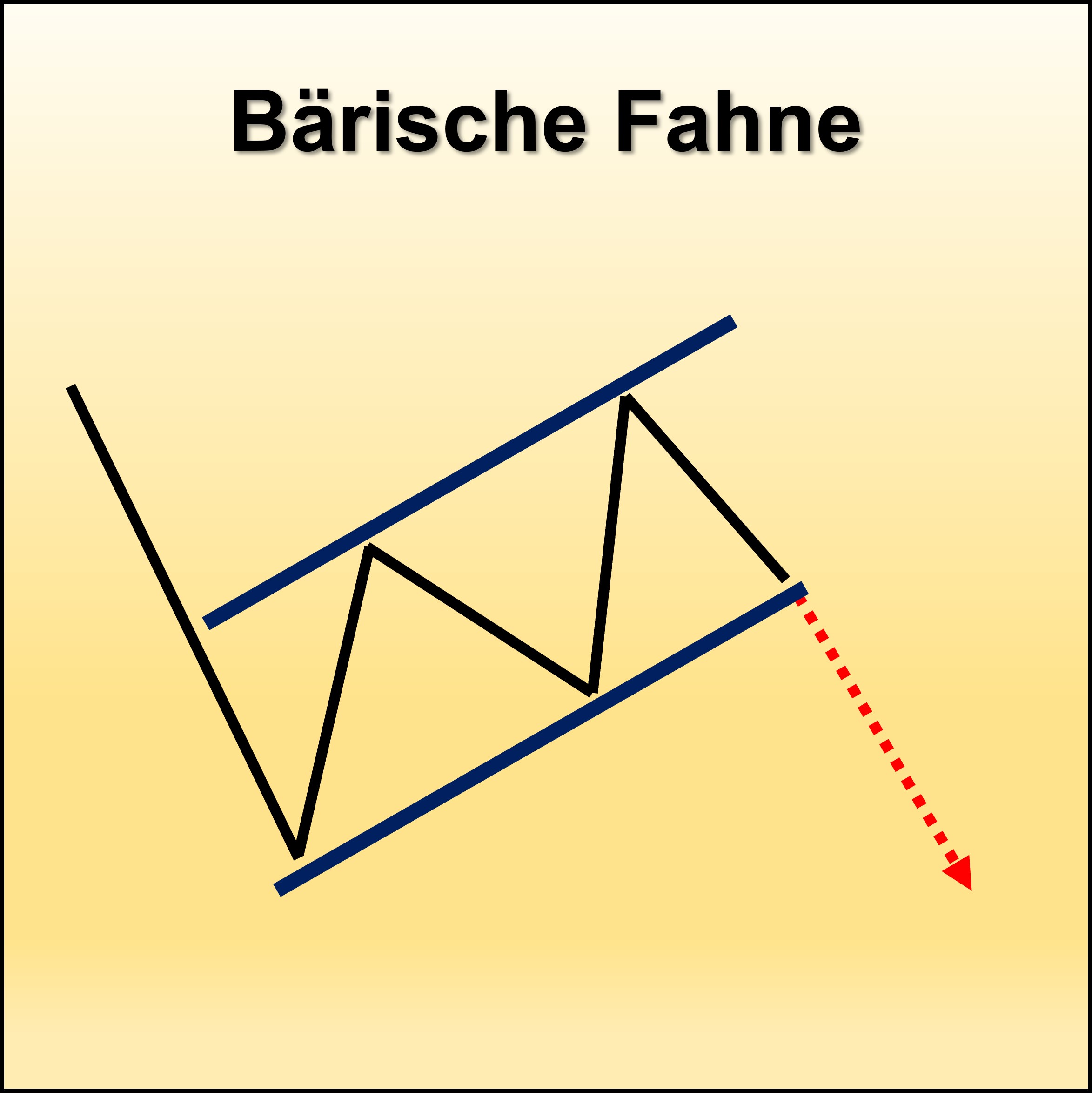 Technisch Pattern21