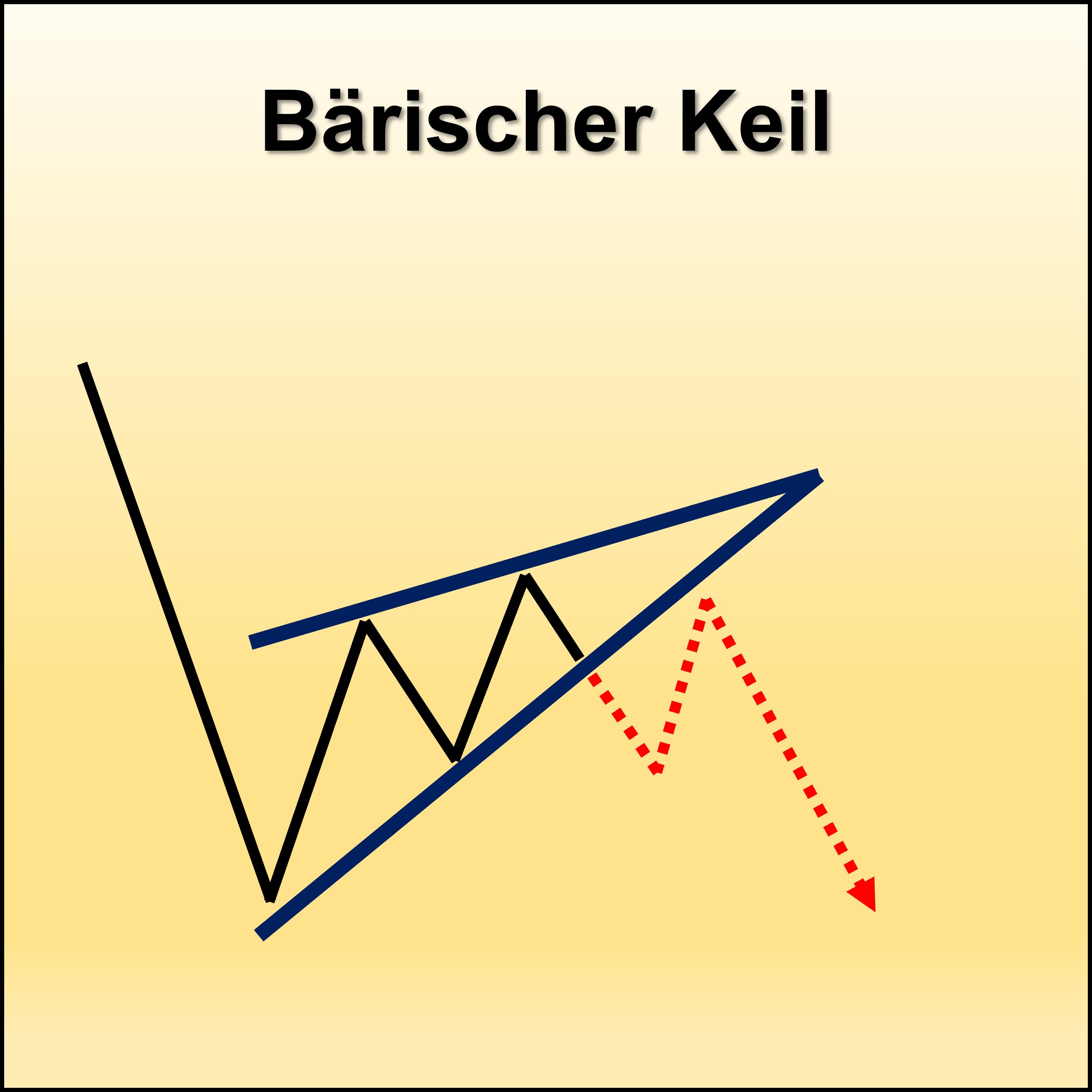 Technisch Pattern41