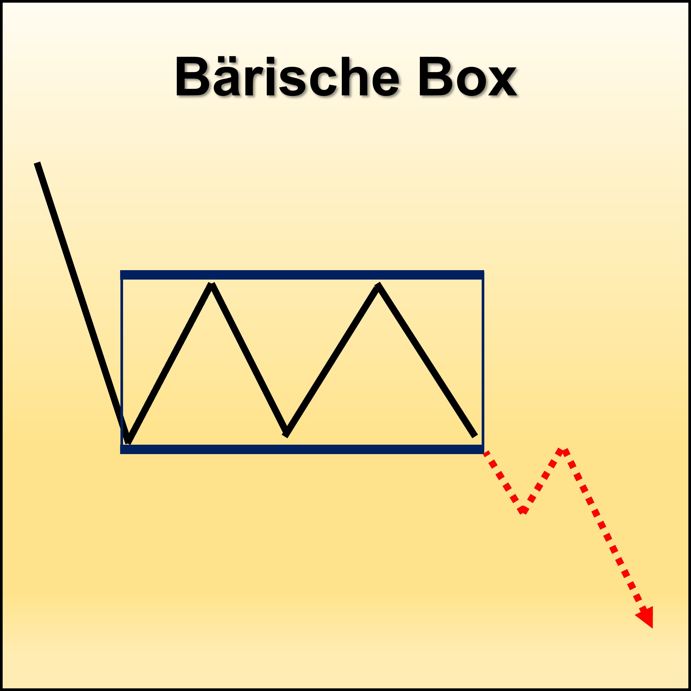 Technisch Pattern61