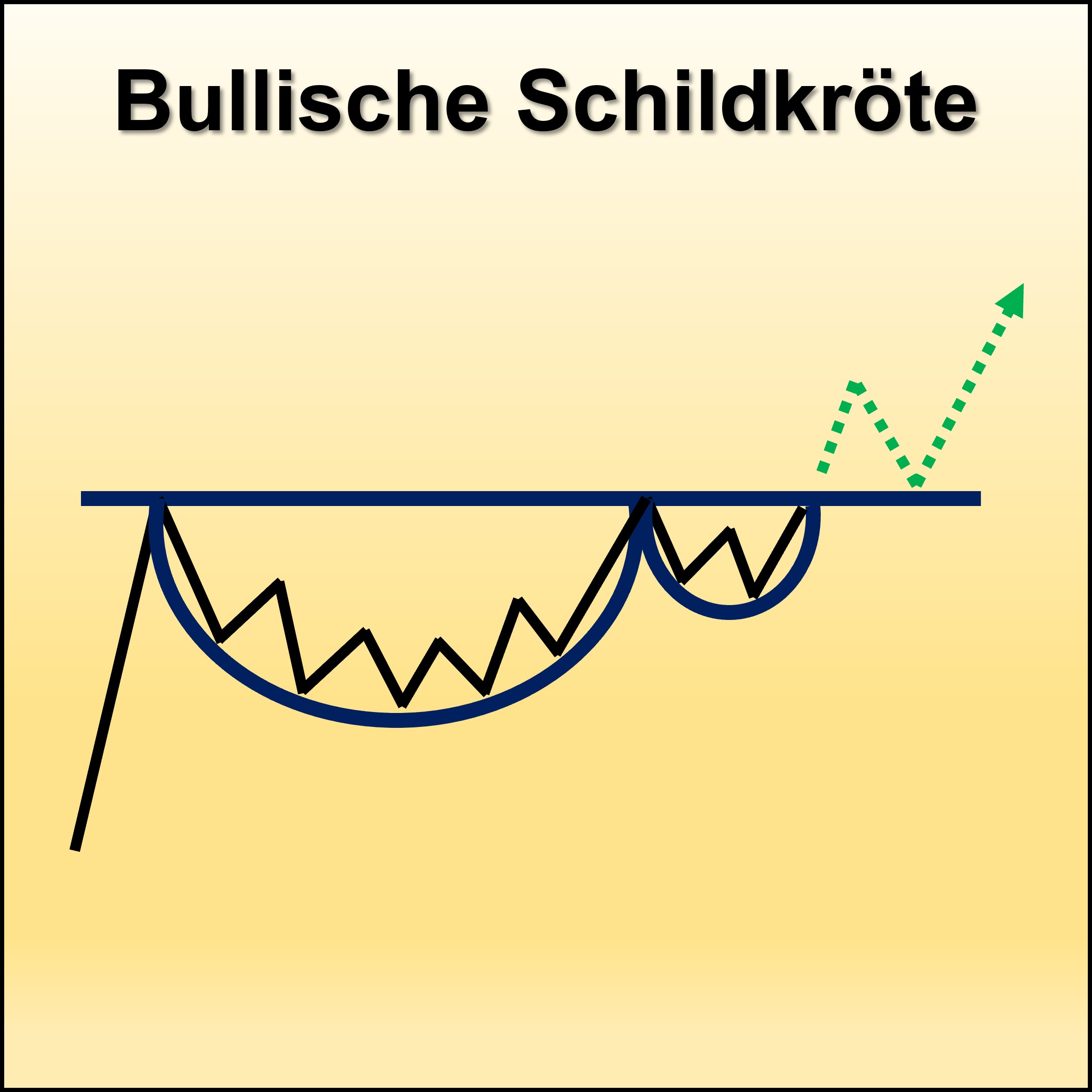 Technisch Pattern71